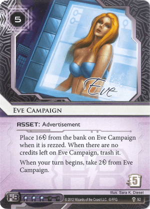 Eve Campaign